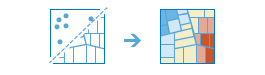 Find Hot Spots workflow diagram