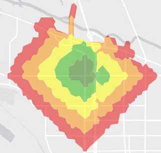Walk times classification Walk times classification